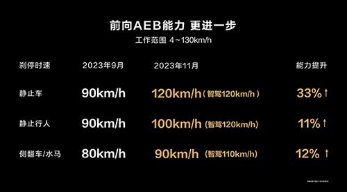 智界S7正式發(fā)布10.jpg